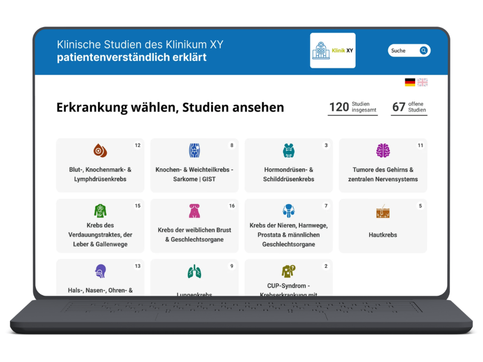 TRICLI_Studienuebersicht_Patienten